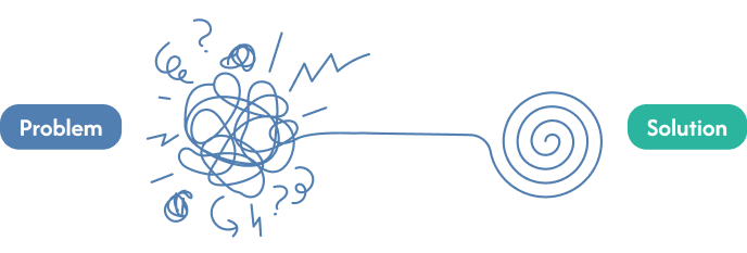 IFS and EFT to support overwhelm